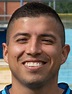 Luis Maldonado - Player profile 23/24 | Transfermarkt