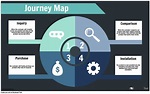 Journey Map 1.16.5