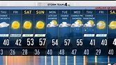 Afternoon Forecast, Feb. 19 – NBC4 Washington