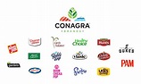 Conagra Brands Files 3 Trademark Applications for Metaverse Products ...