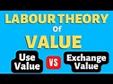 Labour Theory of Value Marx | Use Value vs Exchange Value Marx - YouTube