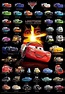 Pin by A... on Disney | Disney cars movie, Cars movie, Disney cars 3