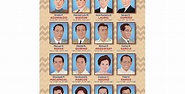 Presidents of the Philippines Poster | jclucaskids