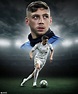 Federico Valverde | Madrid, Real madrid, Del real