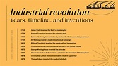 Industrial revolution years, timeline, and inventions - Financial Falconet