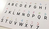 Die Regeln der taktilen Punktschrift von Louis Braille – Brailleschrift