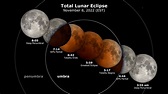 What time is the Blood Moon total lunar eclipse on Nov. 8? | Space