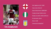 Tim Iroegbunam (QPR | Aston Villa) 2021 footage w/ West Brom - YouTube