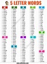 5 Letter Words: Excellent List of 3000+ Five Letter Words in English ...