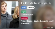 La Fin de la Nuit (film, 2017) - FilmVandaag.nl