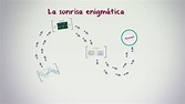 La sonrisa enigmática by María Fernanda Quintero Paez on Prezi