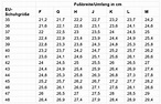 Schuhgrößen in cm – Größentabelle & -berechnung | GÖRTZ