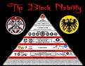 Who are The Black Nobility?