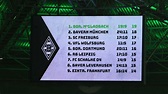 Borussia Mönchengladbach: So können Sie die Tabellenführer im Alltag ...