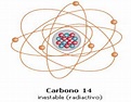 Cómo funciona el carbono 14 - QueCuriosidades.com