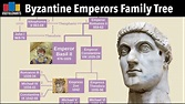 Byzantine Emperors Family Tree (Constantine the Great to 1453) - YouTube