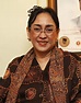 Biografi Rachmawati Soekarnoputri – Coretan