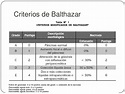 CLASIFICACION DE BALTAZAR EN PANCREATITIS PDF