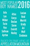 These 20 boy names were the most popular on the site for 2016! It's a ...
