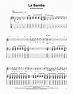 La Bamba Guitar Tab by Ritchie Valens (Guitar Tab – 67879)