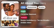 All About You (film, 2001) - FilmVandaag.nl