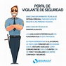 Cursos de Vigilante de Seguridad en Sevilla - Seguralsa