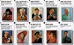 Download The Board Game Clue Characters - internetwish