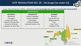 菲律賓總統府宣布延長「封城」放寬部分隔離限制 - 每日頭條