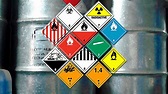 Sustancias Químicas Tanque De Seguridad Con Sustancias Inflamables ...