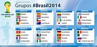 Conoce la composición de los ocho grupos del Mundial Brasil 2014 | RPP ...