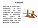 WHAT IS PUBLIC LAW ( PART 1 ) | The Lawyers & Jurists