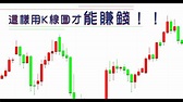 黃金價格走勢分析｜做黃金要學會看K線！｜金市每週睇 每週傾下偈 - YouTube