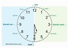 Die Uhrzeit | Uhrzeit lernen, Mathe uhr und Uhrzeit grundschule