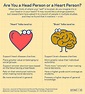 Are You a Head Person or a Heart Person?