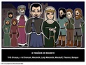 Personagens Principais de Macbeth Storyboard por pt-examples