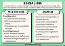 12 Examples of Socialism in America (2024)