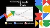 How to visualise Google Trends data? - Interhacktives