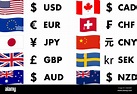 Top 10 Währungen in der Welt, mit Landesflagge und Währungssymbol Stock ...