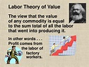 PPT - Karl Marx (1818-1883) PowerPoint Presentation, free download - ID ...