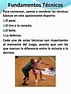 Fundamentos Técnicos del Baloncesto