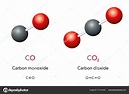 Carbon Monoxide Carbon Dioxide Co2 Molecule Models Chemical Formulas ...