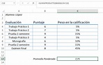 Calcular el promedio ponderado en Excel - PlanillaExcel.com