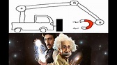 Nikola Tesla And Albert Einstein Meme... - YouTube