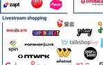 Xiaohongshu - Products, Competitors, Financials, Employees ...