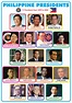 Philippine Presidents v1 Educational Chart - A4 Size Poster ...