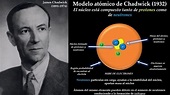 El modelo atómico revolucionario de James Chadwick: Descúbrelo en ...