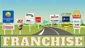What is Franchising: Definition, How It Works, Types and Benefits