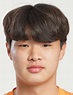 Sung-wook Hong - Perfil del jugador 2023 | Transfermarkt