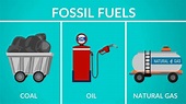 Aprender acerca 60+ imagen different types of fossil fuels - Ecover.mx