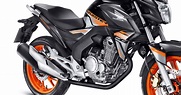 Honda CB 250F Twister 2022 → Preços, Ficha Técnica, Consumo e Cores